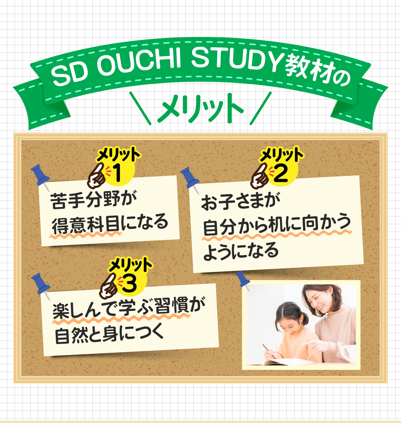 SD OUCHI STUDY教材のメリット メリット1:苦手分野が得意科目になる メリット2:お子さまが自分から机に向かうようになる メリット3:楽しんで学ぶ習慣が自然と身につく